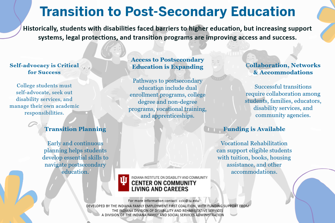 Postsecondary Education Schematic